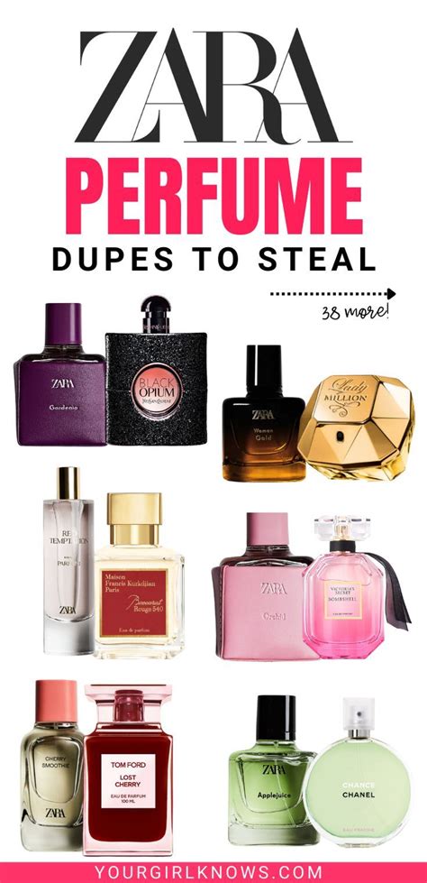 perfume dupe fragrance oil|perfume dupes for luxury fragrances.